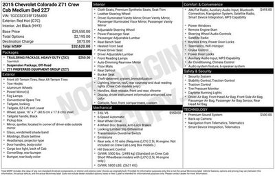 2015 Chevrolet Colorado 2WD Z71
