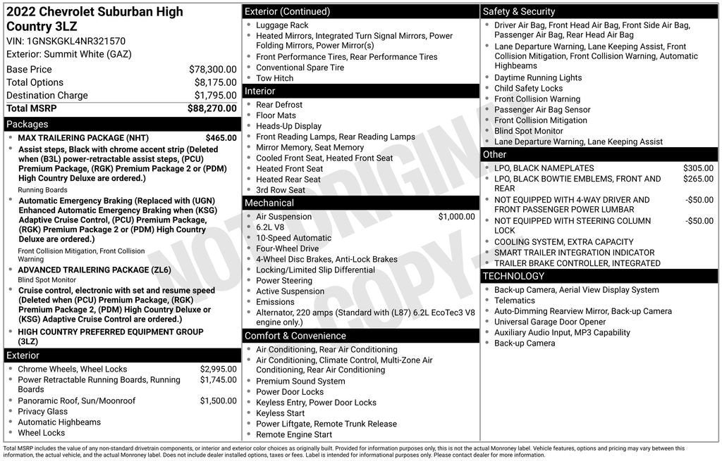 2022 Chevrolet Suburban High Country
