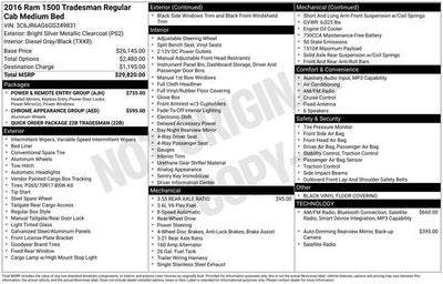 2016 RAM 1500 Tradesman