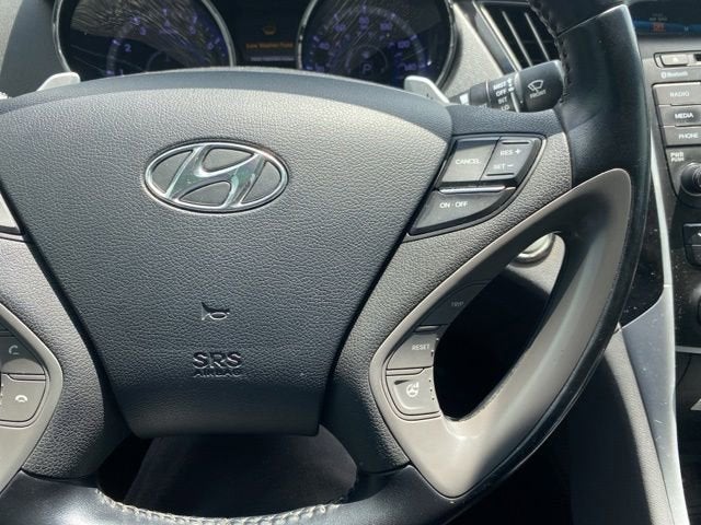 2014 Hyundai SONATA SE
