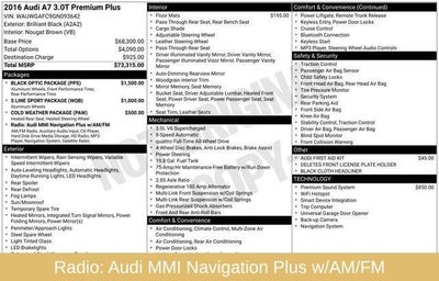 2016 Audi A7 3.0 Premium Plus