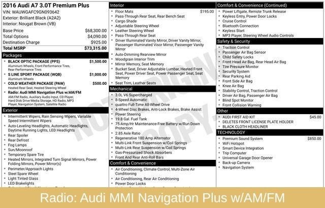 2016 Audi A7 3.0 Premium Plus