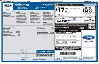 2015 Ford Expedition EL Limited