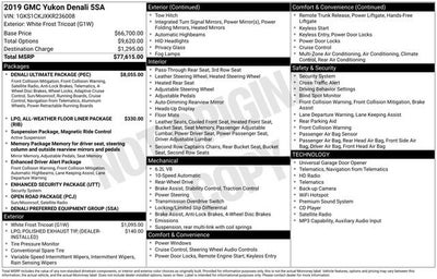 2019 GMC Yukon Denali