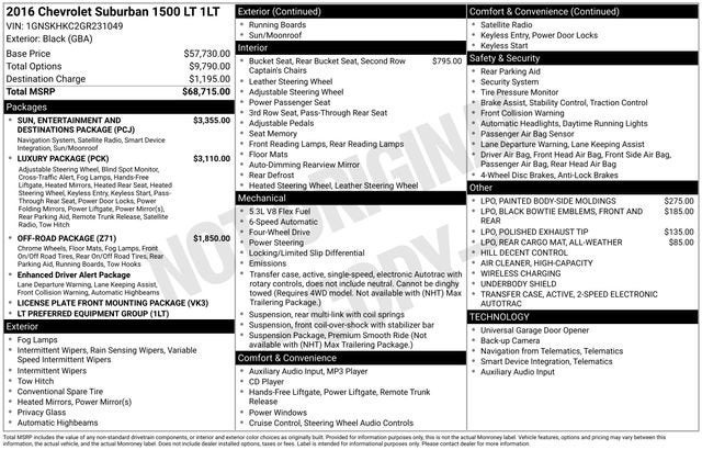 2016 Chevrolet Suburban LT