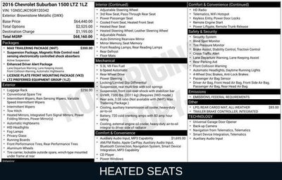 2016 Chevrolet Suburban LTZ