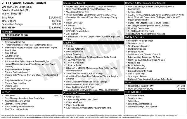 2017 Hyundai SONATA Limited