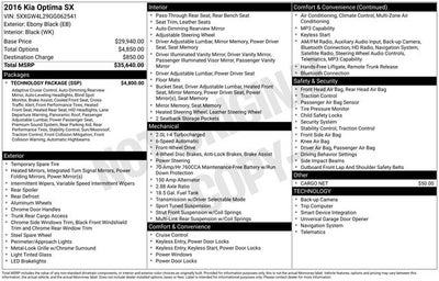 2016 Kia Optima SX Turbo