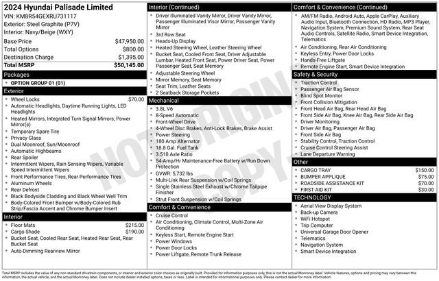 2024 Hyundai PALISADE Limited
