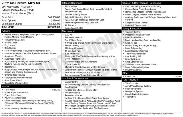2022 Kia Carnival SX
