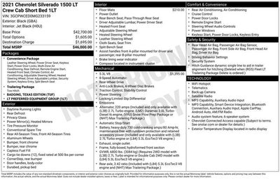 2021 Chevrolet Silverado 1500 LT Texas Edition