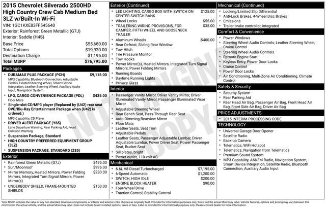 2015 Chevrolet Silverado 2500HD Built After Aug 14 High Country