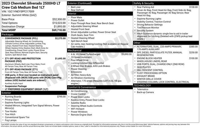2023 Chevrolet Silverado 2500HD LT