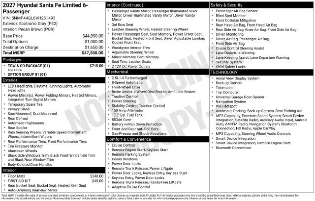 2027 Hyundai SANTA FE Limited 6P