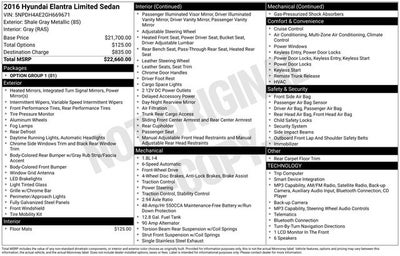 2016 Hyundai ELANTRA Limited