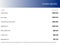 2027 Hyundai SANTA CRUZ SEL Activity