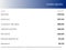 2027 Hyundai SANTA CRUZ SEL Activity