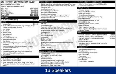 2024 INFINITI QX80 PREMIUM SELECT