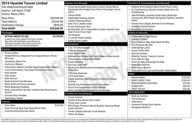 2016 Hyundai TUCSON Limited