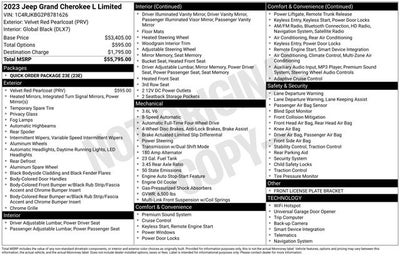 2023 Jeep Grand Cherokee L Limited 4x4