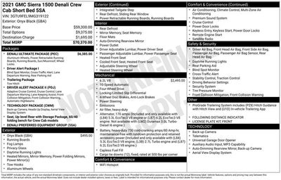 2021 GMC Sierra 1500 4WD Crew Cab Short Box Denali