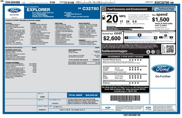 2014 Ford Explorer XLT