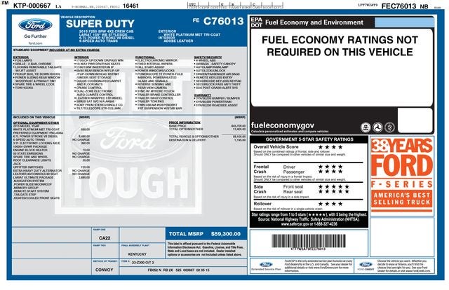 2015 Ford F-250SD Lariat