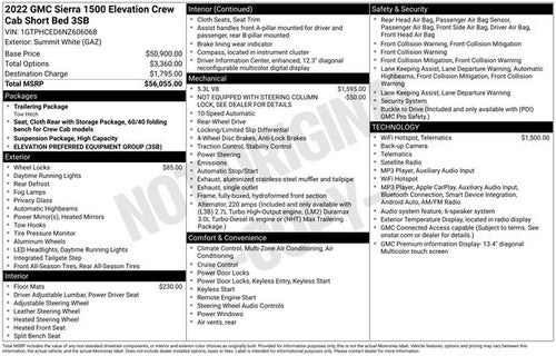 2022 GMC Sierra 1500 Elevation