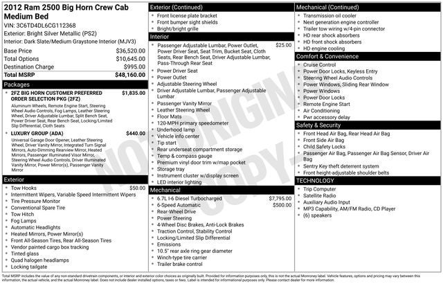2012 RAM 2500 Big Horn