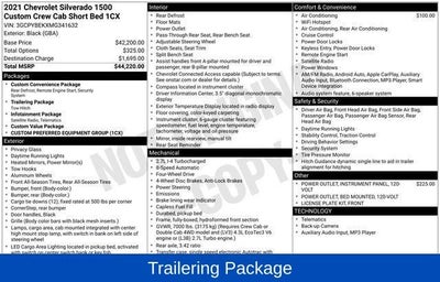 2021 Chevrolet Silverado 1500 Custom