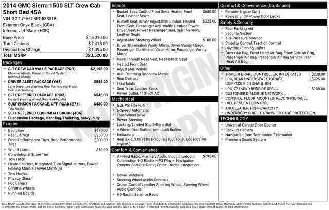 2014 GMC Sierra 1500 SLT