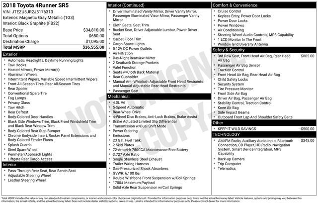 2018 Toyota 4Runner SR5