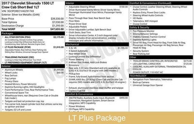 2017 Chevrolet Silverado 1500 LT LT1