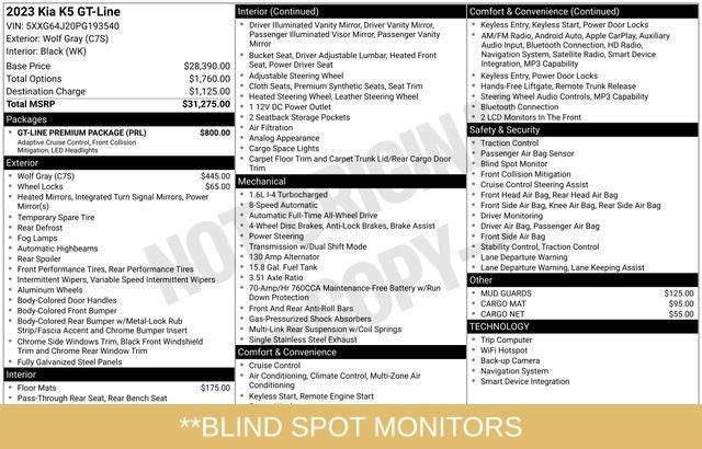 2023 Kia K5 GT-Line