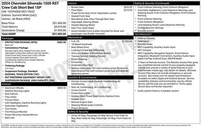 2024 Chevrolet Silverado 1500 RST