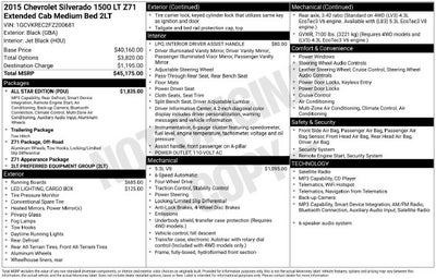 2015 Chevrolet Silverado 1500 LT LT2
