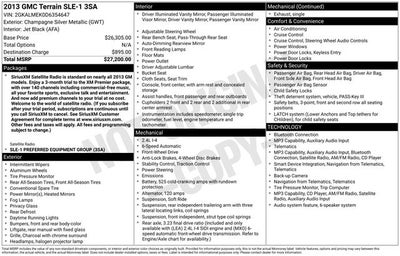 2013 GMC Terrain SLE-1