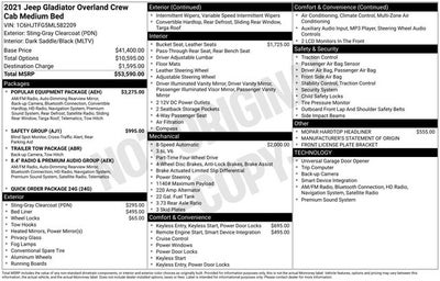 2021 Jeep Gladiator Overland