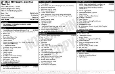 2012 RAM 1500 Laramie