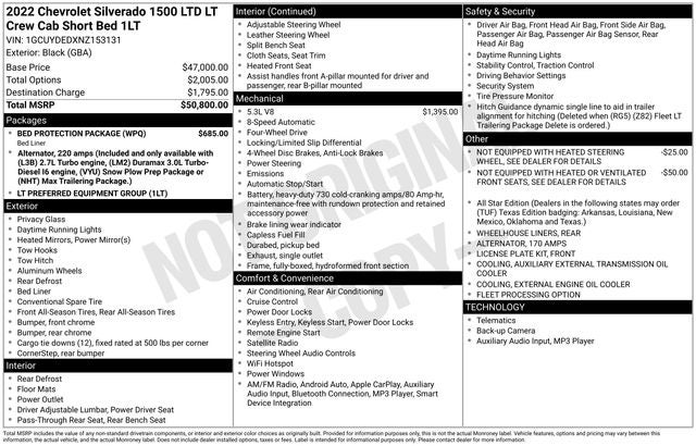 2022 Chevrolet Silverado 1500 LTD LT