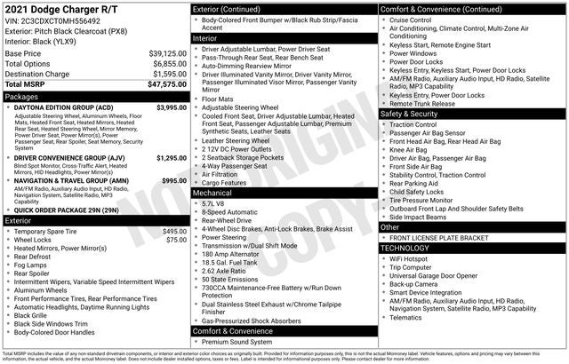 2021 Dodge Charger R/T