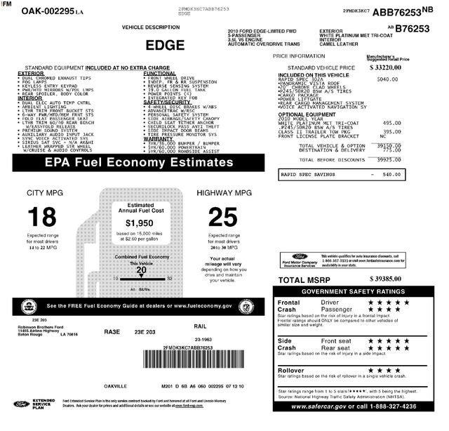 2010 Ford Edge Limited