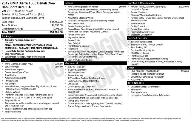 2012 GMC Sierra 1500 Denali